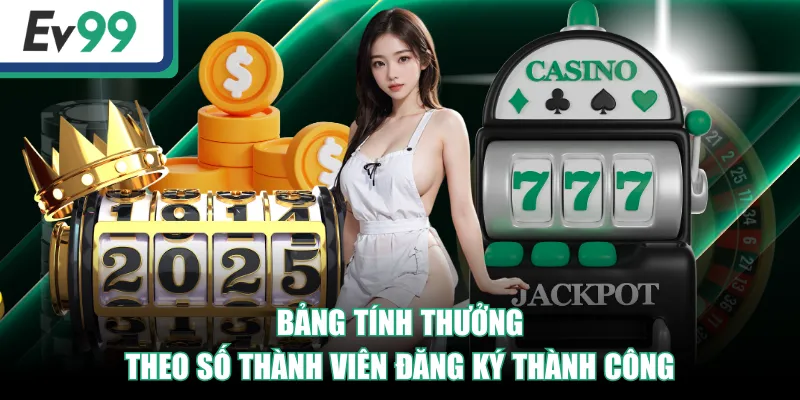 Bảng tính thưởng theo số thành viên đăng ký thành công